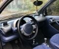 Черный Смарт Форту, объемом двигателя 0.6 л и пробегом 143 тыс. км за 2500 $, фото 9 на Automoto.ua