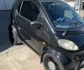 Чорний Смарт Fortwo, об'ємом двигуна 0.6 л та пробігом 225 тис. км за 2300 $, фото 5 на Automoto.ua