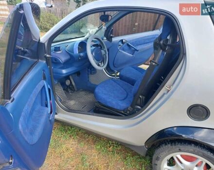 Чорний Смарт Fortwo, об'ємом двигуна 0.6 л та пробігом 172 тис. км за 2900 $, фото 5 на Automoto.ua