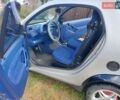 Чорний Смарт Fortwo, об'ємом двигуна 0.6 л та пробігом 172 тис. км за 2900 $, фото 5 на Automoto.ua