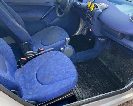 Черный Смарт Форту, объемом двигателя 0.6 л и пробегом 134 тыс. км за 3300 $, фото 8 на Automoto.ua