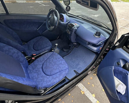 Черный Смарт Форту, объемом двигателя 0.6 л и пробегом 147 тыс. км за 3900 $, фото 17 на Automoto.ua