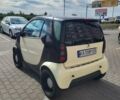 Черный Смарт Форту, объемом двигателя 0.6 л и пробегом 250 тыс. км за 2200 $, фото 3 на Automoto.ua