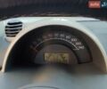 Чорний Смарт Fortwo, об'ємом двигуна 0.6 л та пробігом 215 тис. км за 3600 $, фото 3 на Automoto.ua