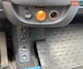 Черный Смарт Форту, объемом двигателя 0.6 л и пробегом 163 тыс. км за 2600 $, фото 26 на Automoto.ua