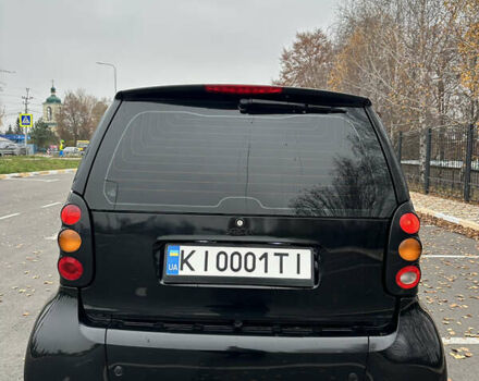 Черный Смарт Форту, объемом двигателя 0.6 л и пробегом 147 тыс. км за 4500 $, фото 4 на Automoto.ua