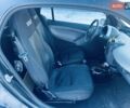 Черный Смарт Форту, объемом двигателя 0.6 л и пробегом 190 тыс. км за 2800 $, фото 6 на Automoto.ua