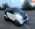 Чорний Смарт Fortwo, об'ємом двигуна 0.6 л та пробігом 190 тис. км за 2999 $, фото 1 на Automoto.ua