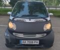 Чорний Смарт Fortwo, об'ємом двигуна 0.6 л та пробігом 185 тис. км за 2500 $, фото 1 на Automoto.ua