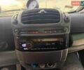 Чорний Смарт Fortwo, об'ємом двигуна 0.6 л та пробігом 196 тис. км за 2150 $, фото 25 на Automoto.ua