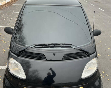 Черный Смарт Форту, объемом двигателя 0.6 л и пробегом 147 тыс. км за 4500 $, фото 8 на Automoto.ua