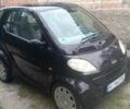 Чорний Смарт Fortwo, об'ємом двигуна 0.8 л та пробігом 138 тис. км за 3300 $, фото 4 на Automoto.ua