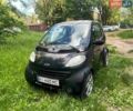 Черный Смарт Форту, объемом двигателя 0.6 л и пробегом 170 тыс. км за 2500 $, фото 11 на Automoto.ua