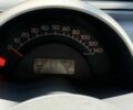 Чорний Смарт Fortwo, об'ємом двигуна 0.8 л та пробігом 200 тис. км за 2500 $, фото 8 на Automoto.ua