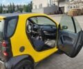 Черный Смарт Форту, объемом двигателя 0.6 л и пробегом 217 тыс. км за 2700 $, фото 10 на Automoto.ua