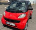 Чорний Смарт Fortwo, об'ємом двигуна 0.6 л та пробігом 166 тис. км за 3300 $, фото 1 на Automoto.ua