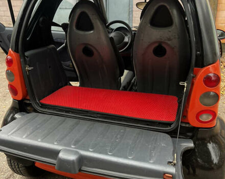 Смарт Fortwo 2001 у Полтаві на Automoto.ua Чорний Смарт Fortwo, об'ємом двигуна 0.8 л та пробігом 300 тис. км за 2850 $, фото 5 на Automoto.ua