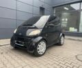 Чорний Смарт Fortwo, об'ємом двигуна 8 л та пробігом 139 тис. км за 4550 $, фото 6 на Automoto.ua