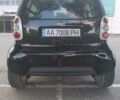 Чорний Смарт Fortwo, об'ємом двигуна 0.6 л та пробігом 185 тис. км за 2500 $, фото 8 на Automoto.ua