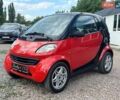 Чорний Смарт Fortwo, об'ємом двигуна 0.6 л та пробігом 166 тис. км за 3400 $, фото 1 на Automoto.ua