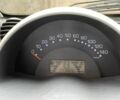 Черный Смарт Форту, объемом двигателя 0.6 л и пробегом 130 тыс. км за 1950 $, фото 11 на Automoto.ua