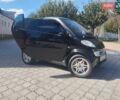 Чорний Смарт Fortwo, об'ємом двигуна 0.6 л та пробігом 246 тис. км за 3400 $, фото 1 на Automoto.ua
