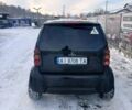 Черный Смарт Форту, объемом двигателя 0.6 л и пробегом 192 тыс. км за 2700 $, фото 4 на Automoto.ua