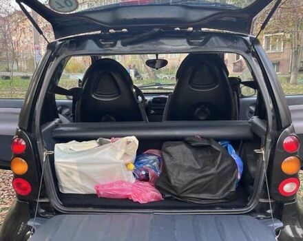 Черный Смарт Форту, объемом двигателя 0.6 л и пробегом 110 тыс. км за 2800 $, фото 2 на Automoto.ua