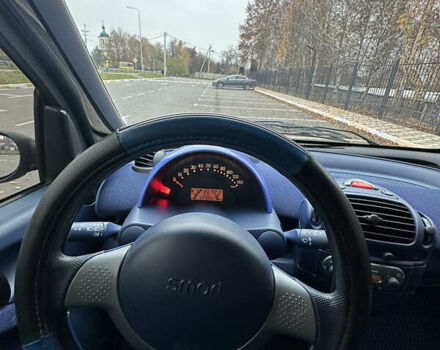 Черный Смарт Форту, объемом двигателя 0.6 л и пробегом 147 тыс. км за 4500 $, фото 21 на Automoto.ua