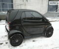 Чорний Смарт Fortwo, об'ємом двигуна 0.6 л та пробігом 190 тис. км за 4100 $, фото 9 на Automoto.ua