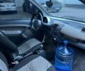 Черный Смарт Форту, объемом двигателя 0.6 л и пробегом 252 тыс. км за 2000 $, фото 3 на Automoto.ua