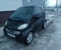 Чорний Смарт Fortwo, об'ємом двигуна 0 л та пробігом 220 тис. км за 3000 $, фото 1 на Automoto.ua