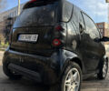 Чорний Смарт Fortwo, об'ємом двигуна 0.7 л та пробігом 242 тис. км за 2999 $, фото 5 на Automoto.ua