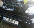 Черный Смарт Форту, объемом двигателя 0.6 л и пробегом 227 тыс. км за 2597 $, фото 1 на Automoto.ua