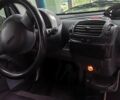 Черный Смарт Форту, объемом двигателя 0.6 л и пробегом 187 тыс. км за 2550 $, фото 7 на Automoto.ua