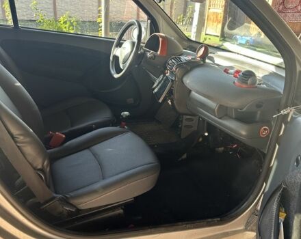 Черный Смарт Форту, объемом двигателя 0.6 л и пробегом 150 тыс. км за 2800 $, фото 9 на Automoto.ua