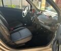 Черный Смарт Форту, объемом двигателя 0.6 л и пробегом 150 тыс. км за 2800 $, фото 9 на Automoto.ua