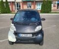 Чорний Смарт Fortwo, об'ємом двигуна 0.6 л та пробігом 250 тис. км за 2500 $, фото 1 на Automoto.ua