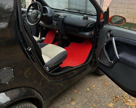Смарт Fortwo 2001 у Полтаві на Automoto.ua Чорний Смарт Fortwo, об'ємом двигуна 0.8 л та пробігом 300 тис. км за 2850 $, фото 6 на Automoto.ua