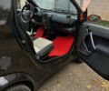 Смарт Fortwo 2001 у Полтаві на Automoto.ua Чорний Смарт Fortwo, об'ємом двигуна 0.8 л та пробігом 300 тис. км за 2850 $, фото 6 на Automoto.ua