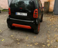 Смарт Fortwo 2001 у Полтаві на Automoto.ua Чорний Смарт Fortwo, об'ємом двигуна 0.8 л та пробігом 300 тис. км за 2850 $, фото 2 на Automoto.ua