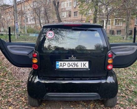 Черный Смарт Форту, объемом двигателя 0.6 л и пробегом 110 тыс. км за 2800 $, фото 4 на Automoto.ua