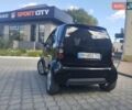 Черный Смарт Форту, объемом двигателя 0.6 л и пробегом 246 тыс. км за 3400 $, фото 1 на Automoto.ua