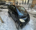 Чорний Смарт Fortwo, об'ємом двигуна 0.6 л та пробігом 256 тис. км за 2400 $, фото 2 на Automoto.ua