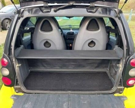 Черный Смарт Форту, объемом двигателя 0.6 л и пробегом 163 тыс. км за 2900 $, фото 5 на Automoto.ua