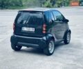 Чорний Смарт Fortwo, об'ємом двигуна 0.6 л та пробігом 124 тис. км за 2800 $, фото 4 на Automoto.ua
