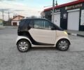 Чорний Смарт Fortwo, об'ємом двигуна 8 л та пробігом 280 тис. км за 3489 $, фото 6 на Automoto.ua