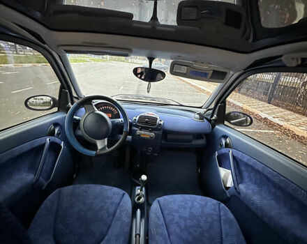 Черный Смарт Форту, объемом двигателя 0.6 л и пробегом 147 тыс. км за 4500 $, фото 15 на Automoto.ua