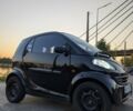 Чорний Смарт Fortwo, об'ємом двигуна 0.6 л та пробігом 186 тис. км за 3400 $, фото 2 на Automoto.ua