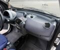 Черный Смарт Форту, объемом двигателя 0.6 л и пробегом 196 тыс. км за 2800 $, фото 20 на Automoto.ua